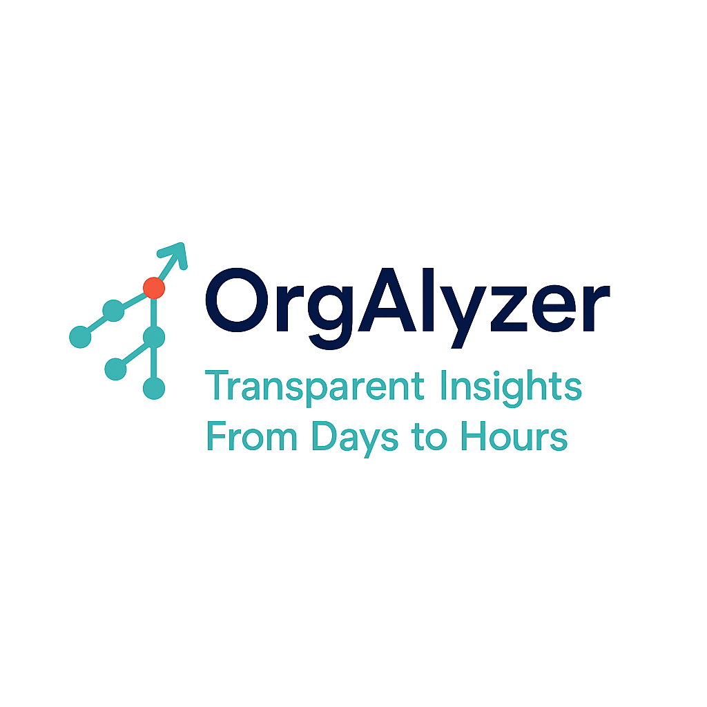 Orgalyzer